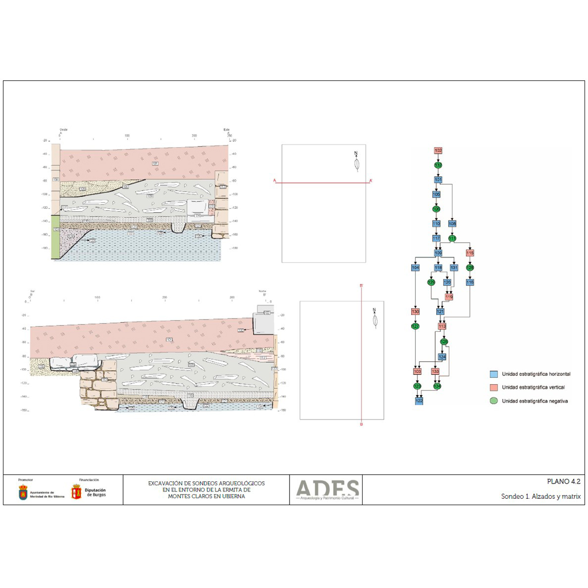 Proyecto-de-investigacion-en-la-ermita-de-Montesclaros-de-Ubierna-Burgos-11